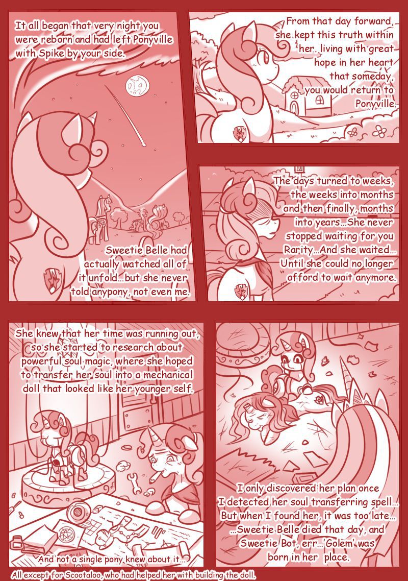 [Vavacung] Chaos Future (My Little Pony: Friendship is Magic) [Ongoing] 5