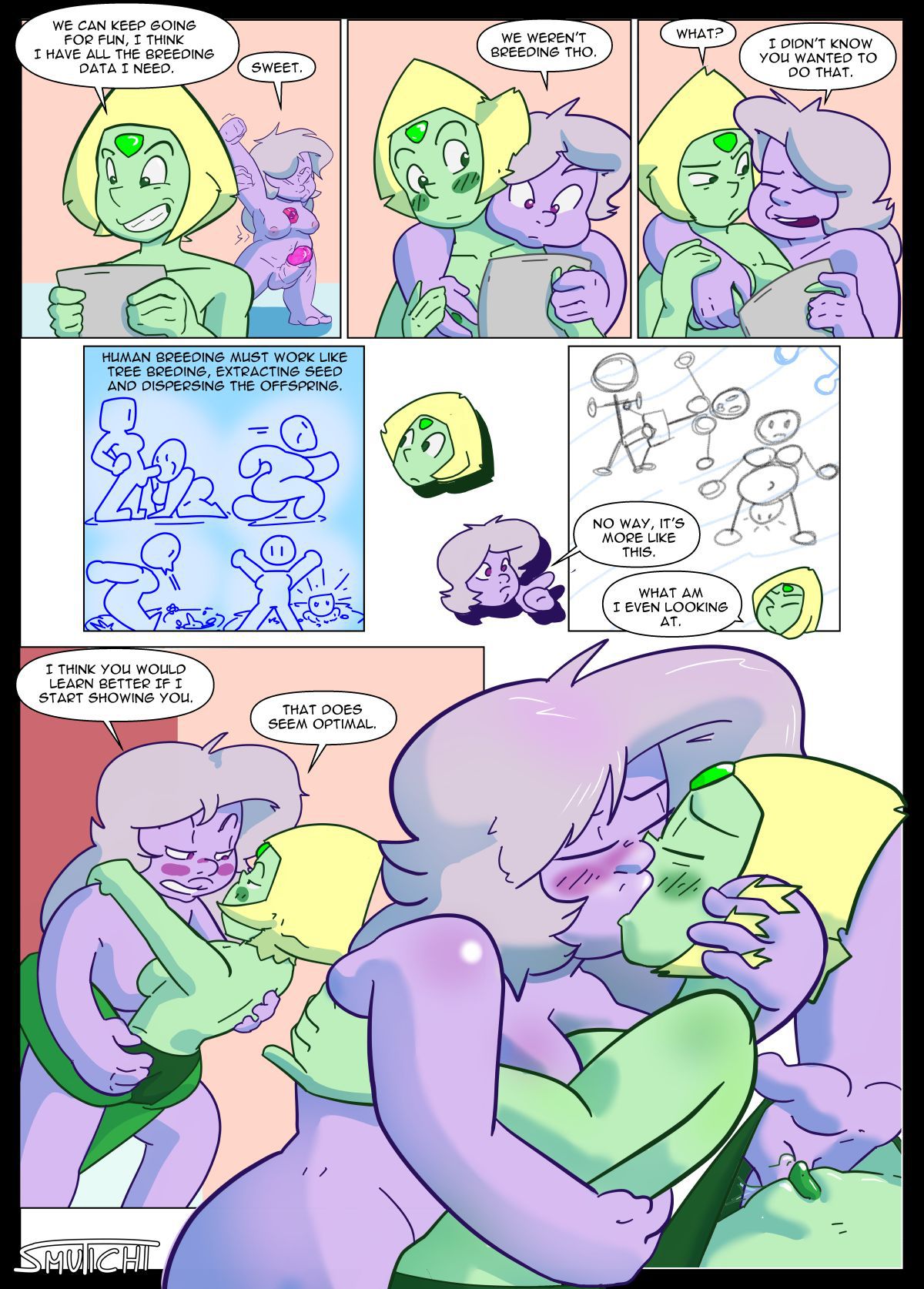 [Smutichi] Comedy Analysis (Steven Universe) [Ongoing] 20