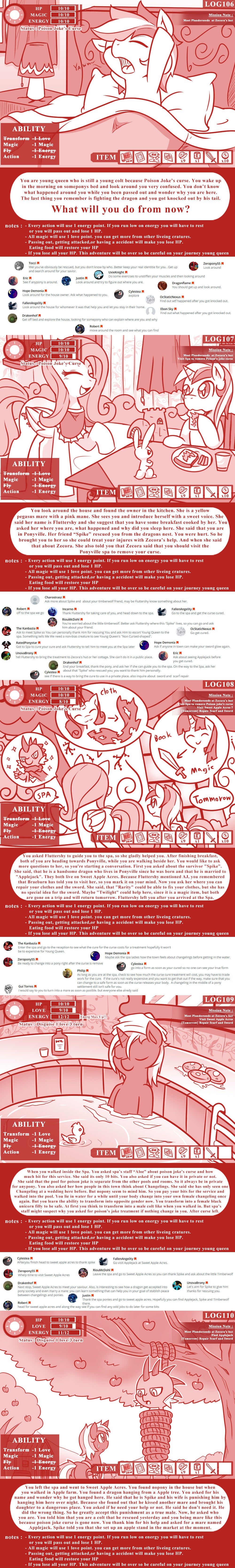 [Vavacung] The Adventure Logs Of Young Queen (My Little Pony Friendship is Magic) [Updated] [Ongoing] 24