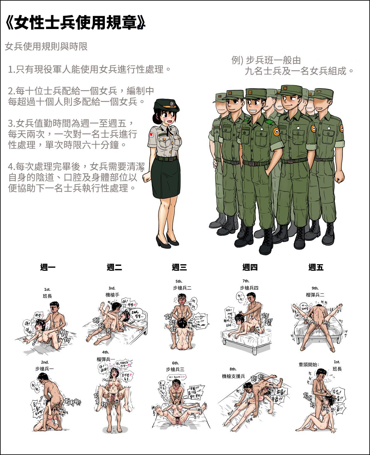 [GOGOCHERRY] Hell of female soldier|女兵地獄 (Ongoing)[Chinese][張順瑋個人漢化] 3