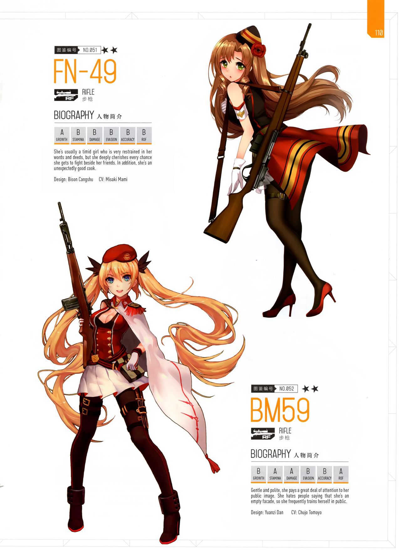 The Art of Girls' Frontline Vol.1 [English] 105