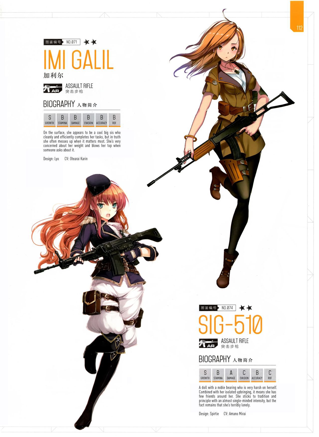 The Art of Girls' Frontline Vol.1 [English] 107