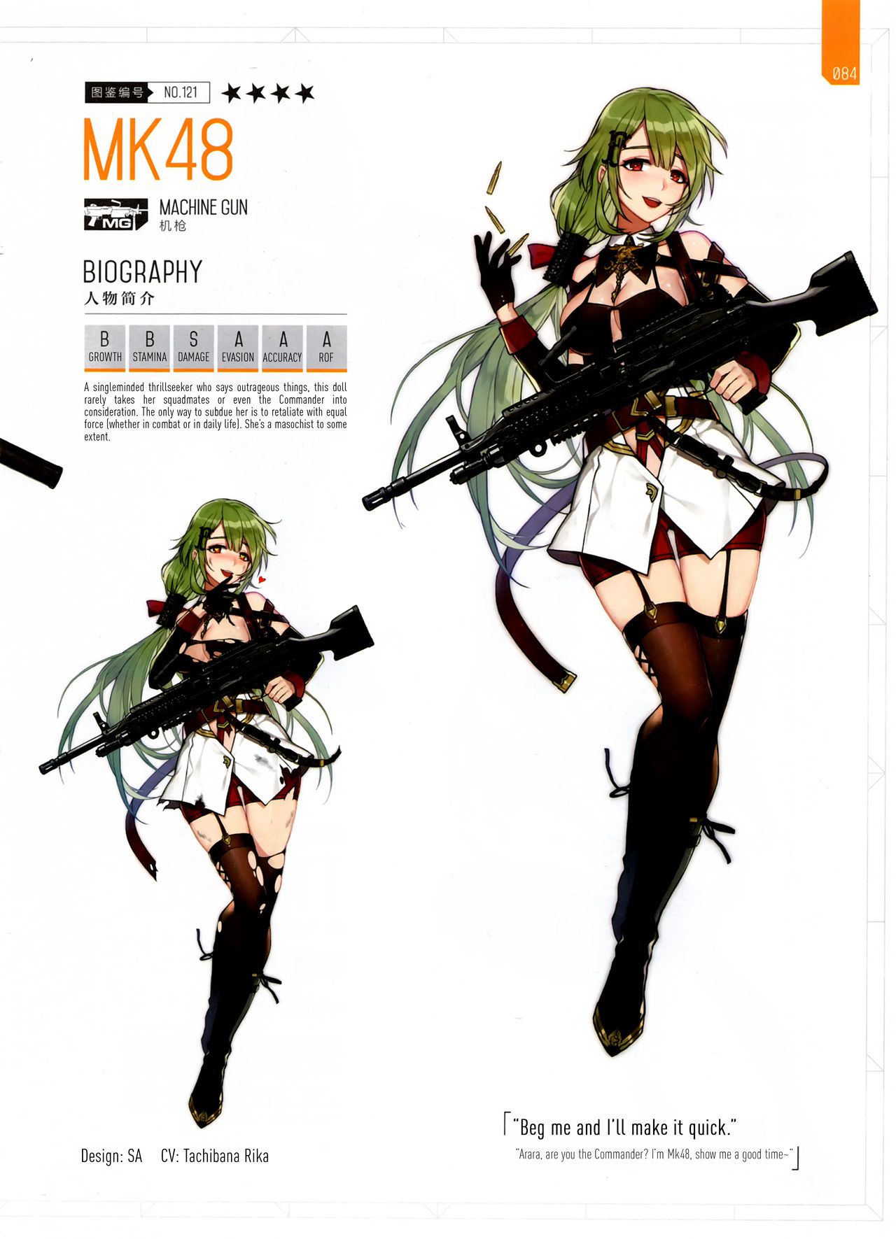 The Art of Girls' Frontline Vol.1 [English] 79