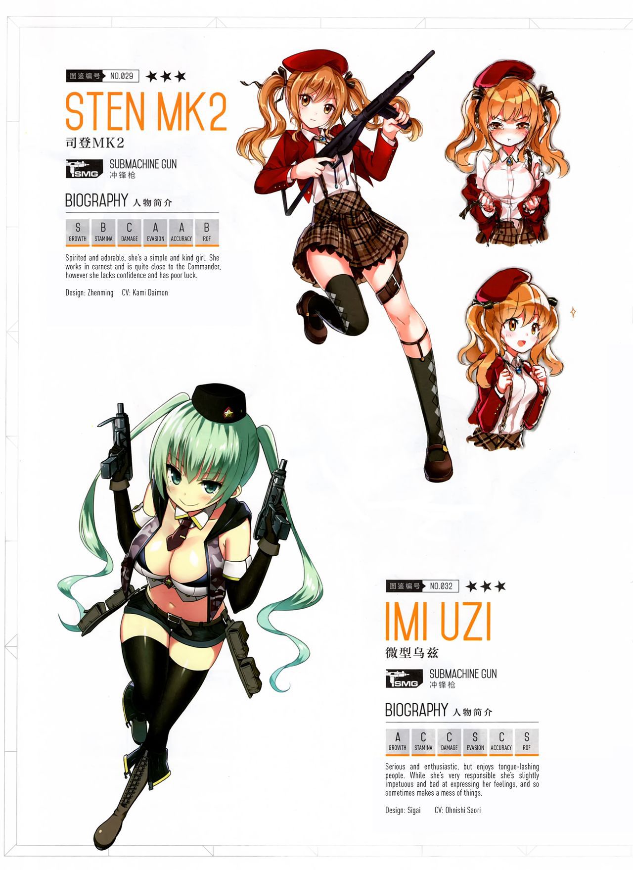 The Art of Girls' Frontline Vol.1 [English] 86