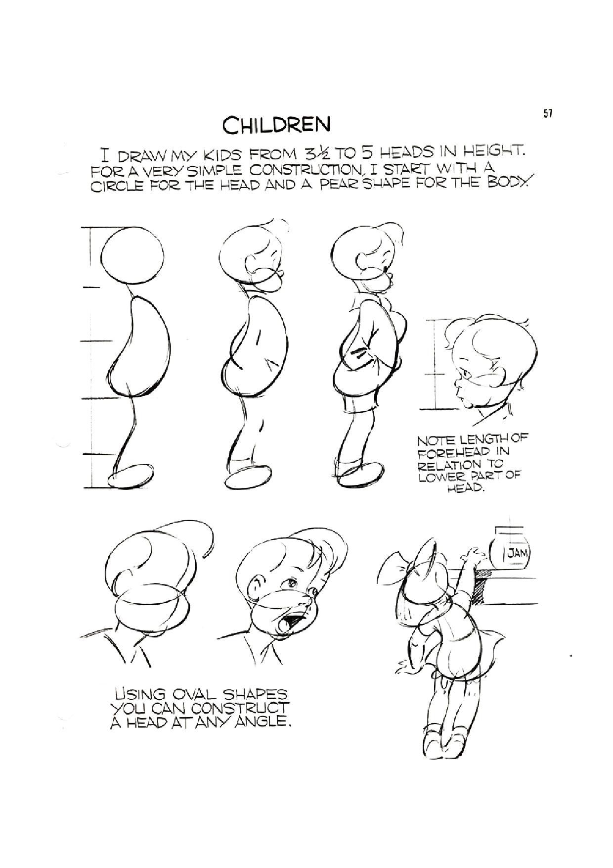 The Know How of Cartooning 58