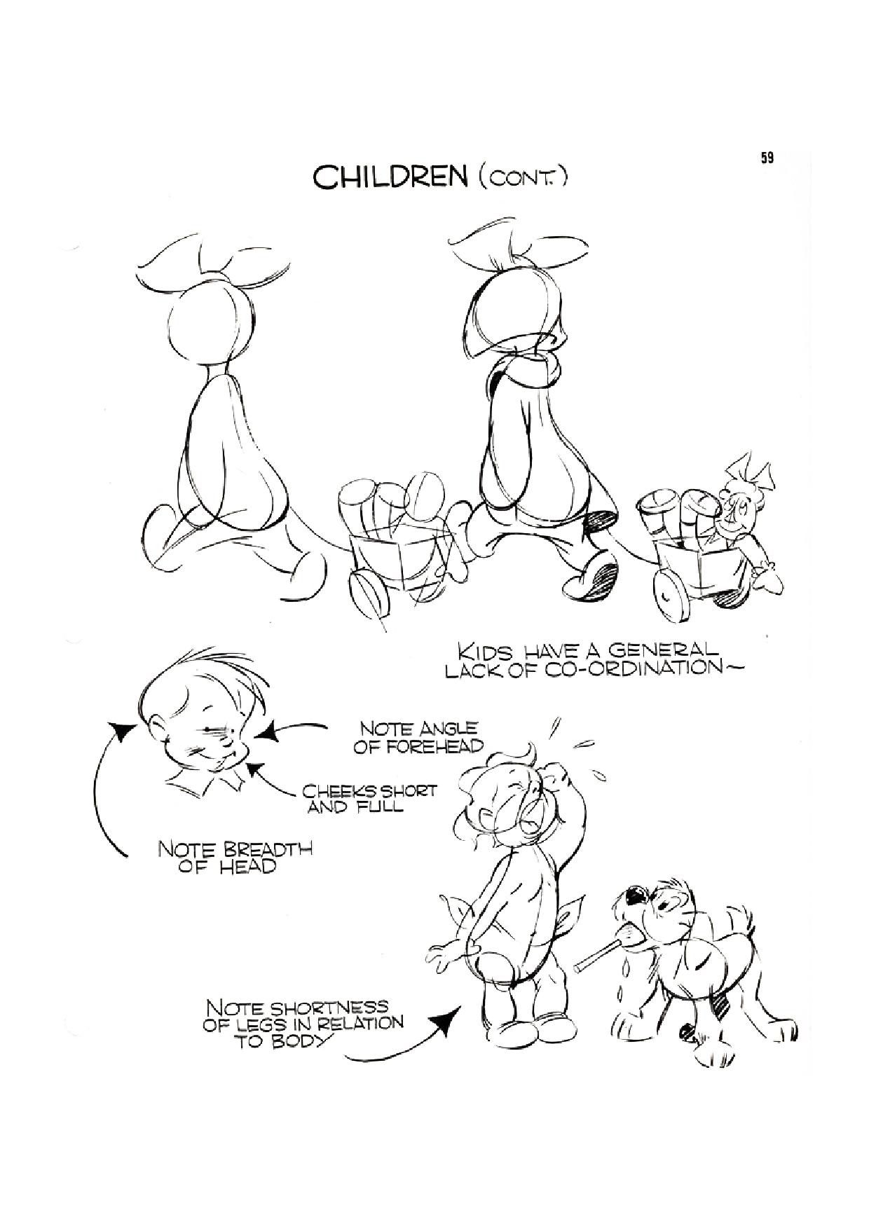 The Know How of Cartooning 60