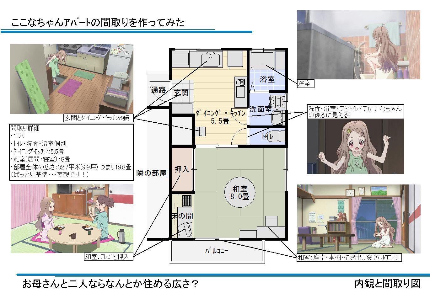 Why are the Susume not playing at her house here????? 1