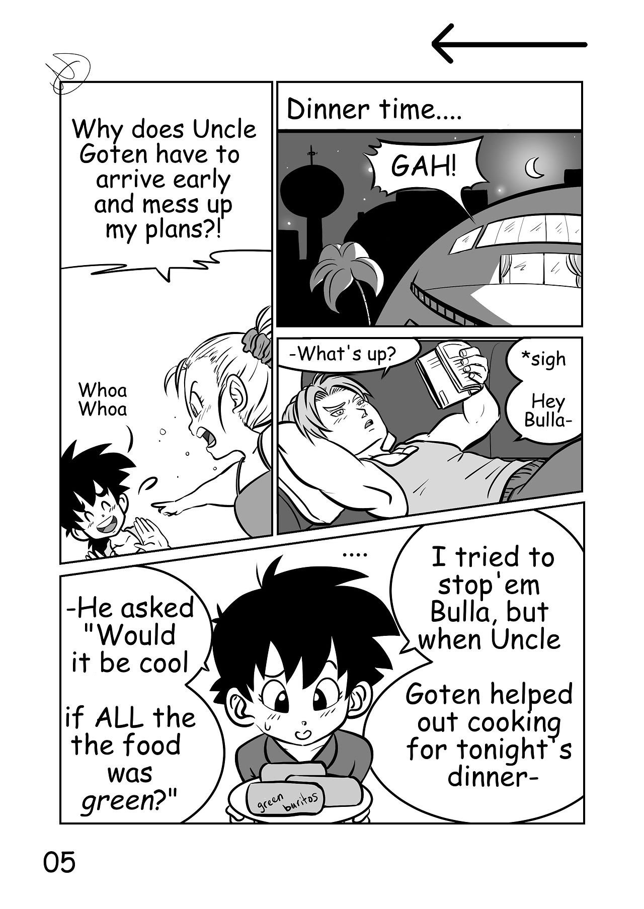 [Munchkin Kittyhams] Sleepover Fun (Dragon Ball Super) [Ongoing] 7