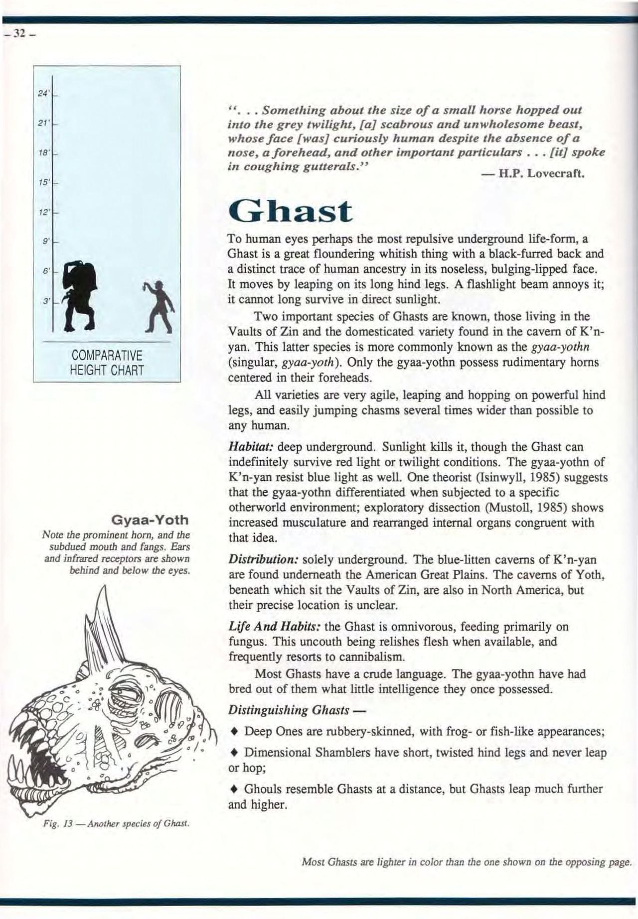 S. Petersen's Field Guide to Lovecraftian Horrors 32