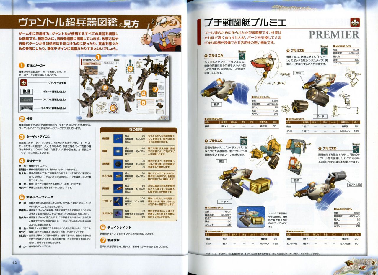 Sky Gunner Art Book 15