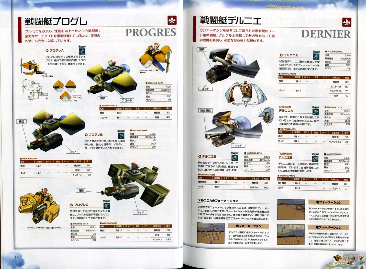 Sky Gunner Art Book 16