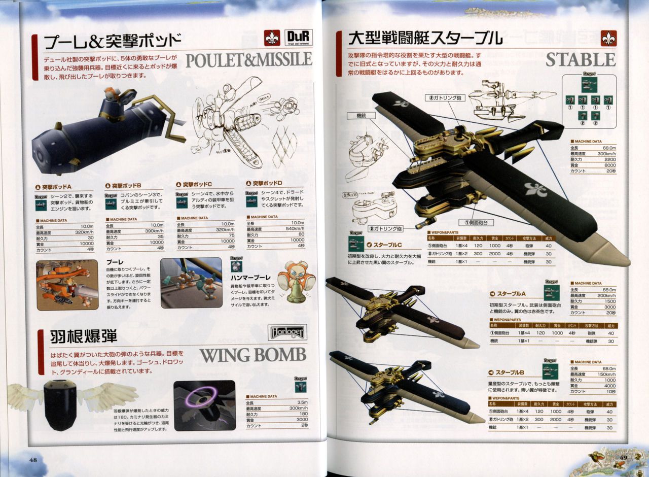 Sky Gunner Art Book 18