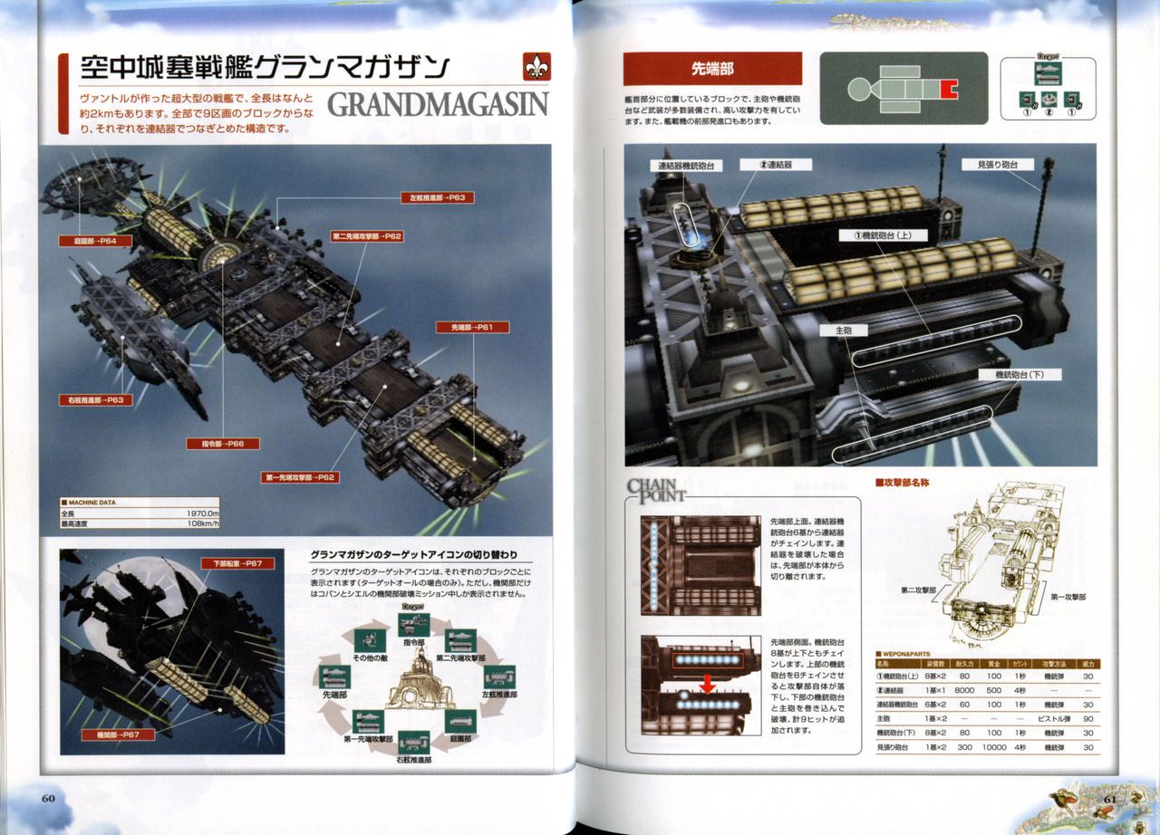 Sky Gunner Art Book 24