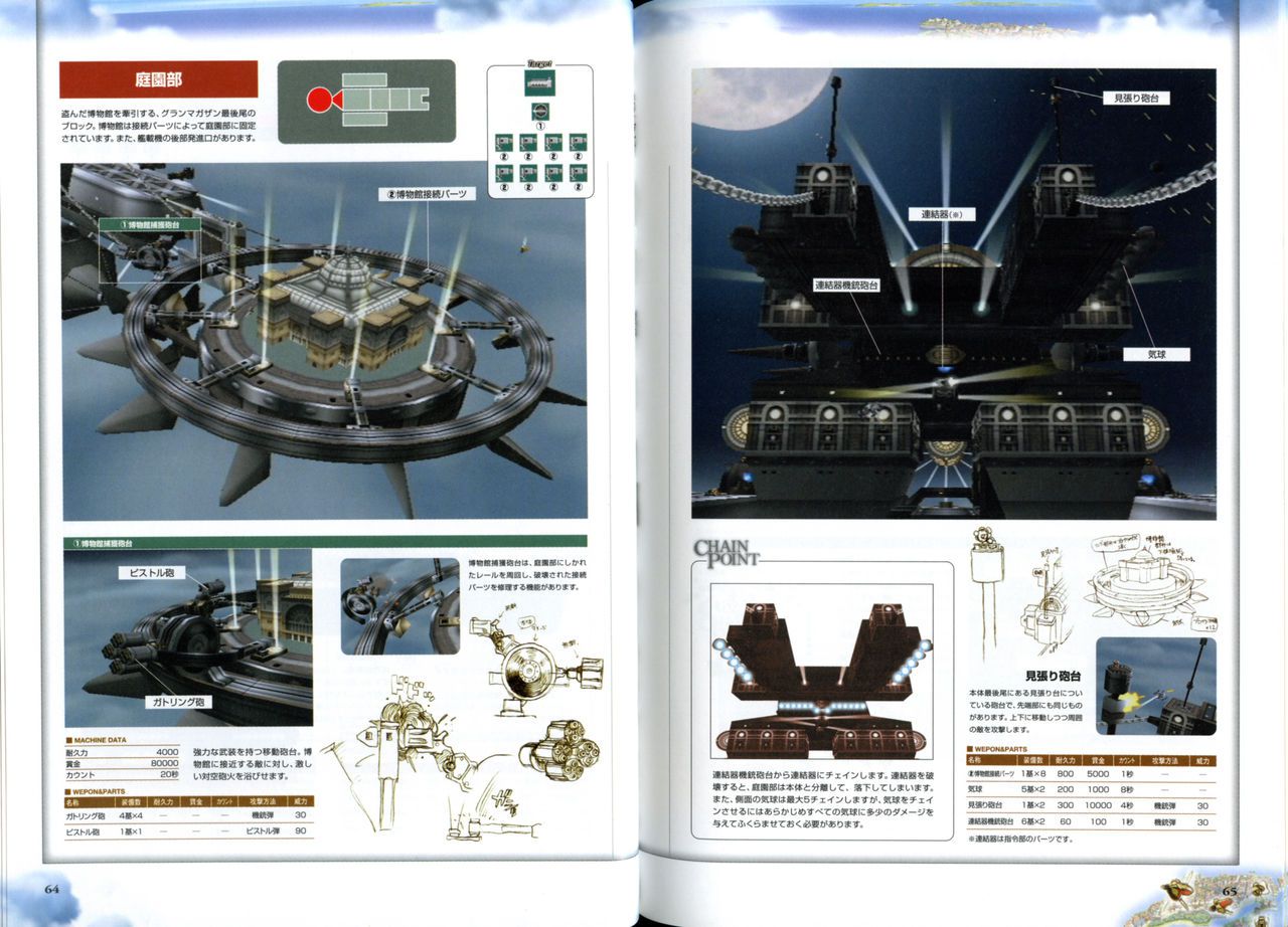 Sky Gunner Art Book 26