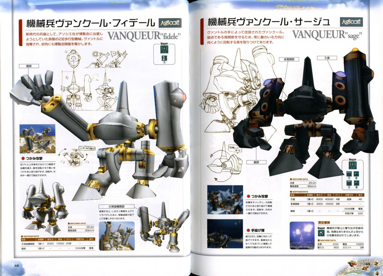 Sky Gunner Art Book 28