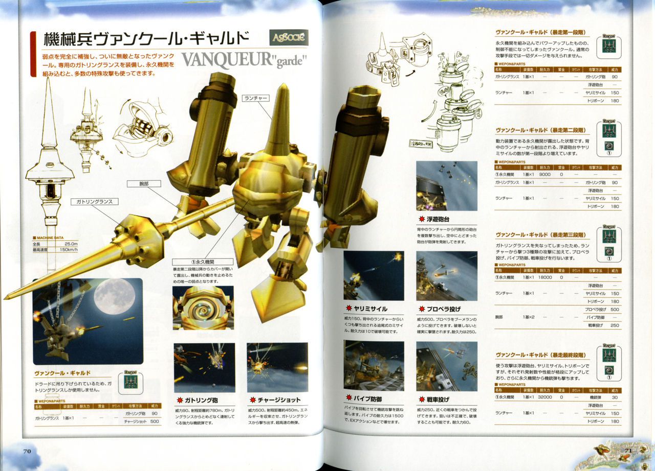 Sky Gunner Art Book 29