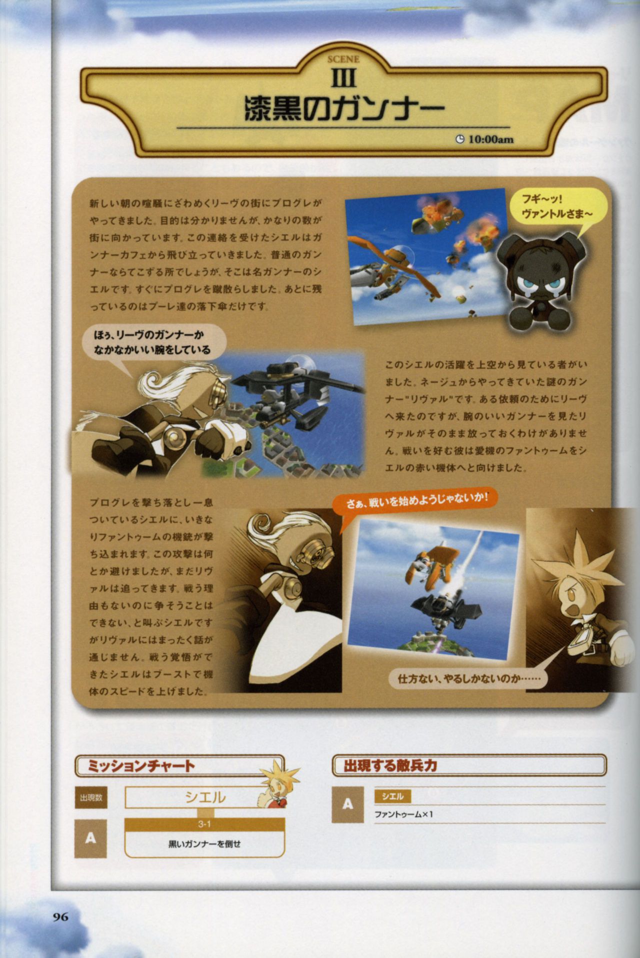 Sky Gunner Art Book 36