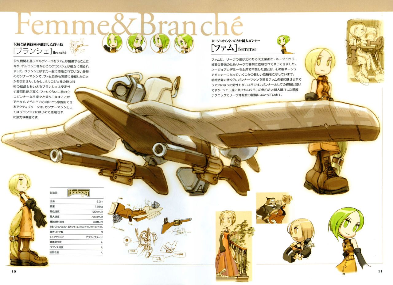 Sky Gunner Art Book 7