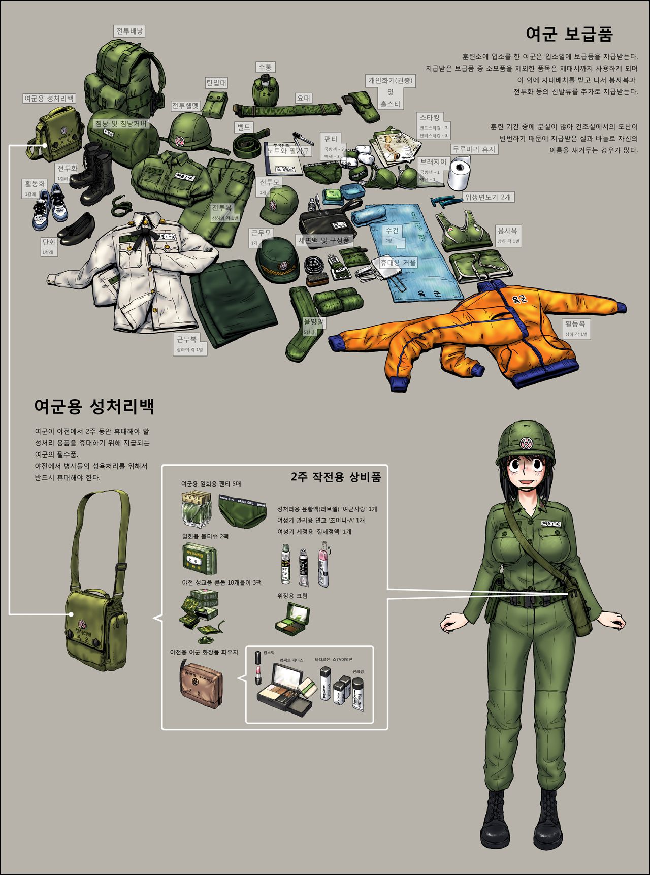 GOGOCHERRY's '女軍地獄(hell of female soldier) & etc. 21