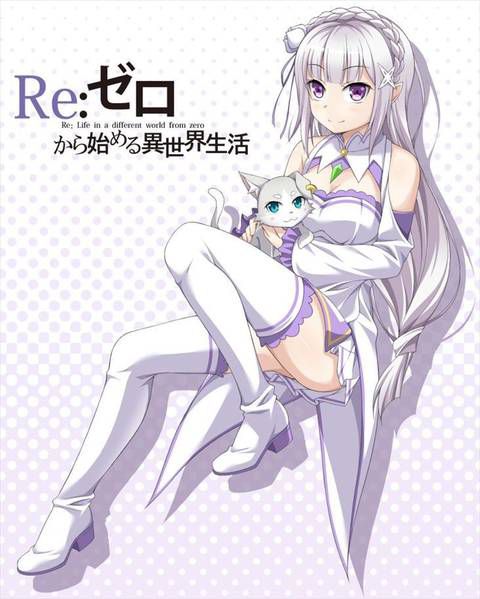 [108 Reference images] Re: The second erotic image of different world life starting from zero.... 2 【 Lizero 】 22