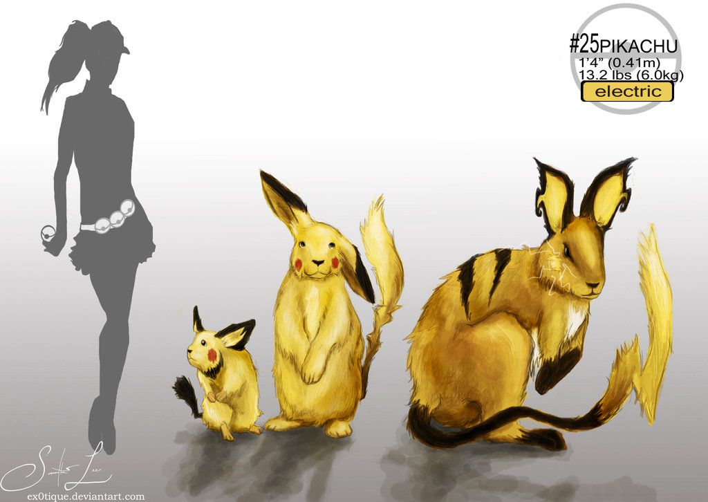 Realistic Pokemon 144