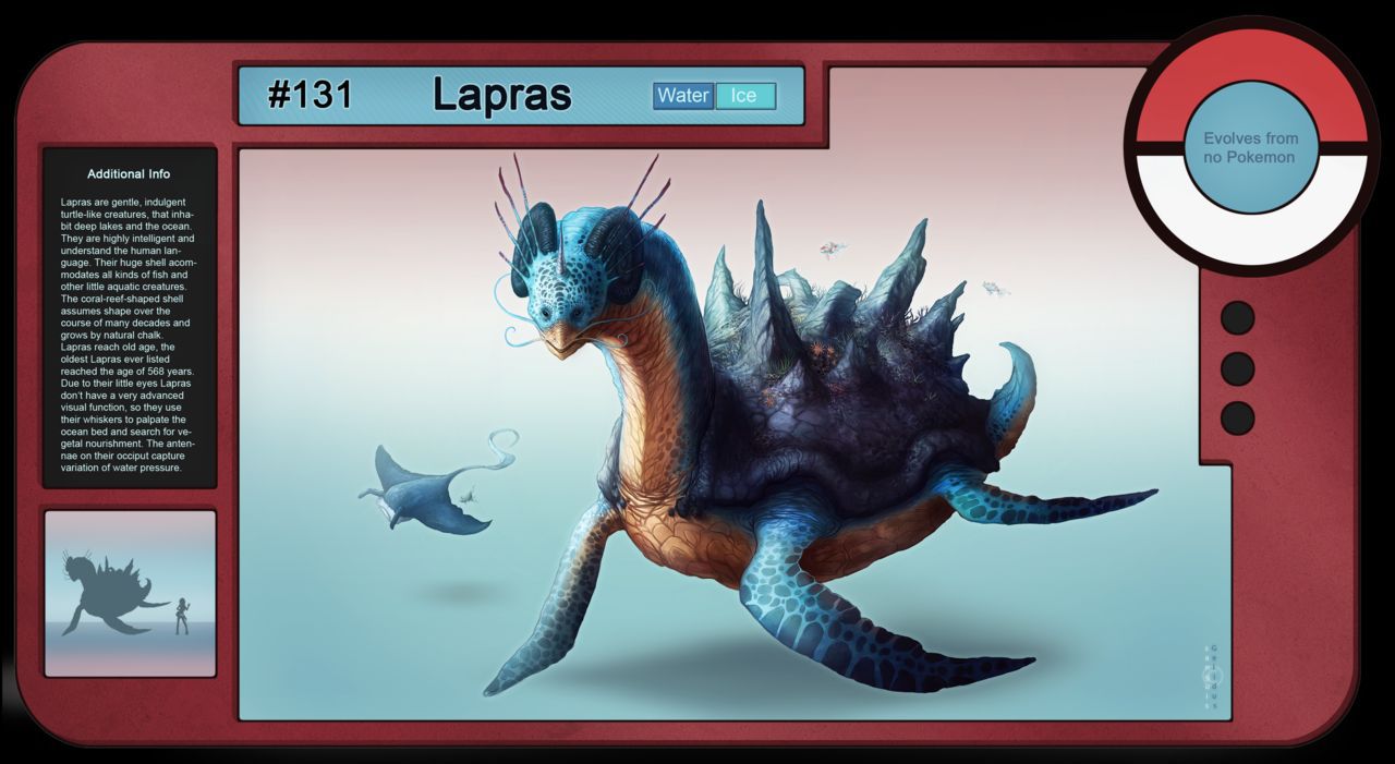 Realistic Pokemon 151