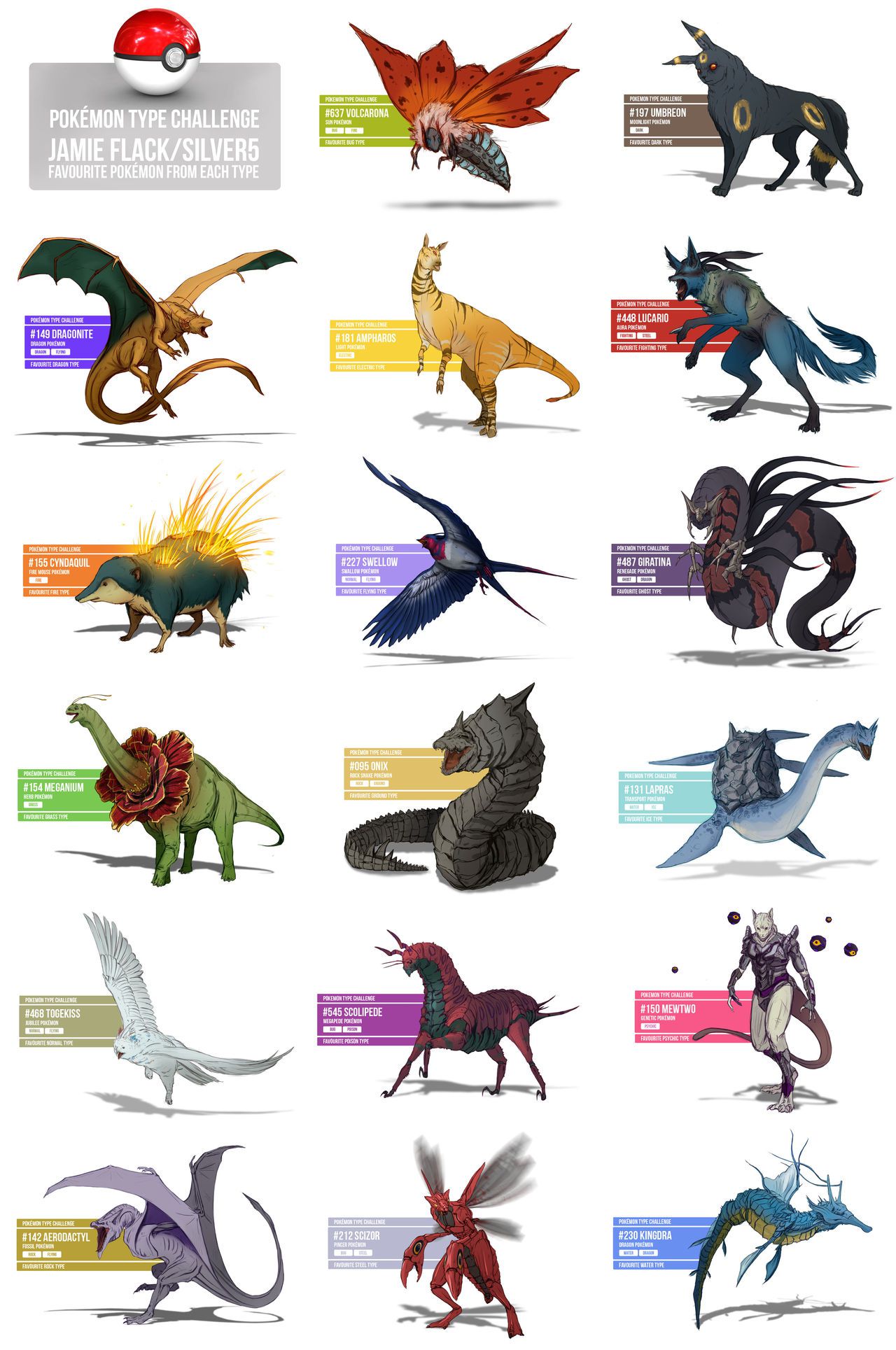 Realistic Pokemon 71