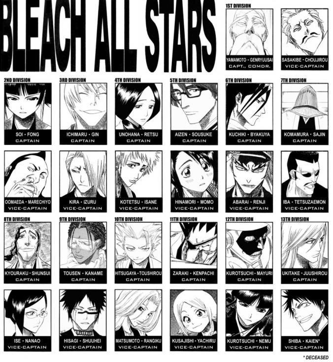 花烈 bleach Part 1 of 卯 23