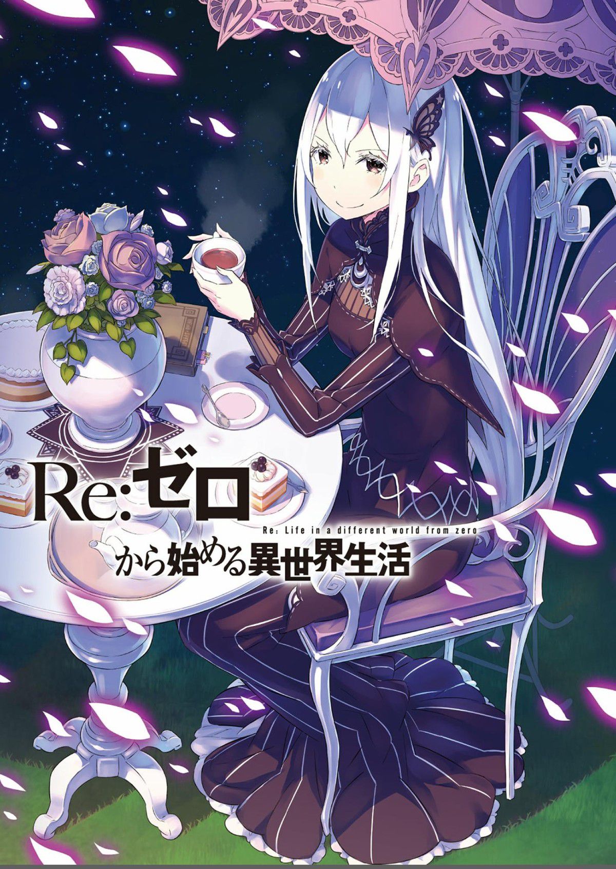[Image and] decision wwwwwwww rezero the cutest characters. 1