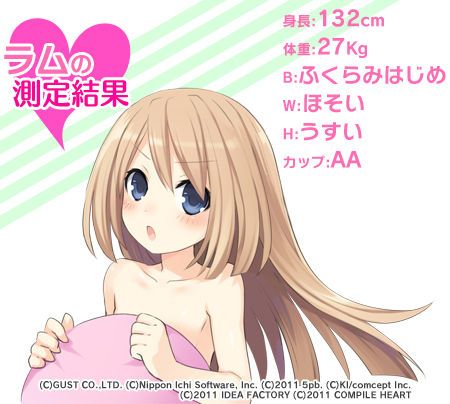 "Super neptunia mk2 ' Sungkyunkwan body measurements! Bulge begin three sizes 7