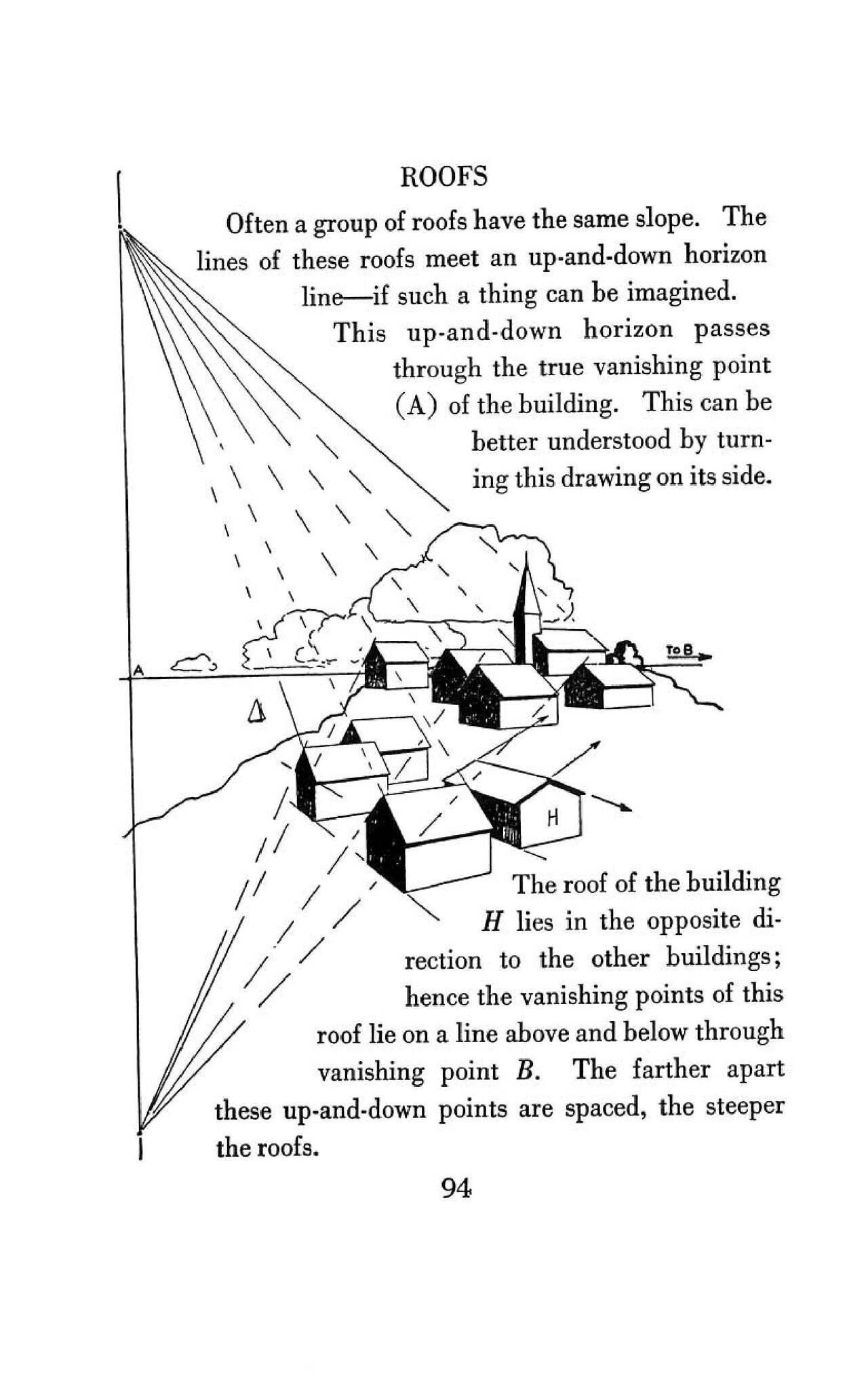 Perspective Made Easy 103