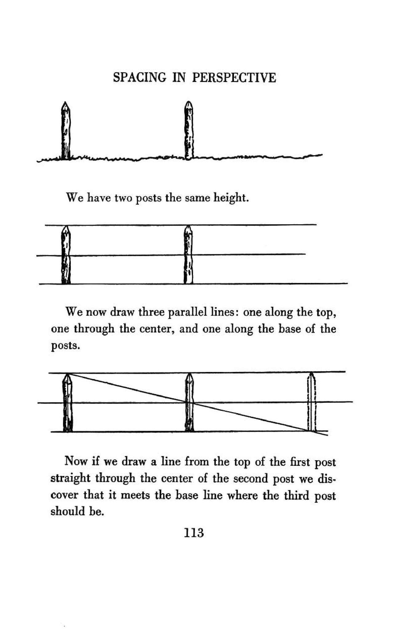 Perspective Made Easy 122