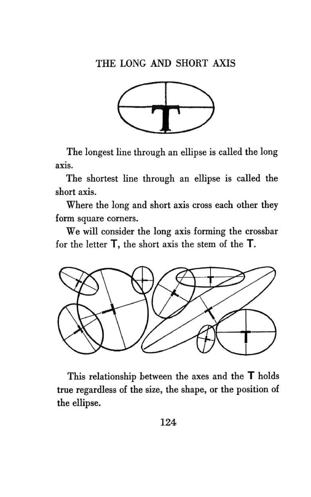 Perspective Made Easy 132