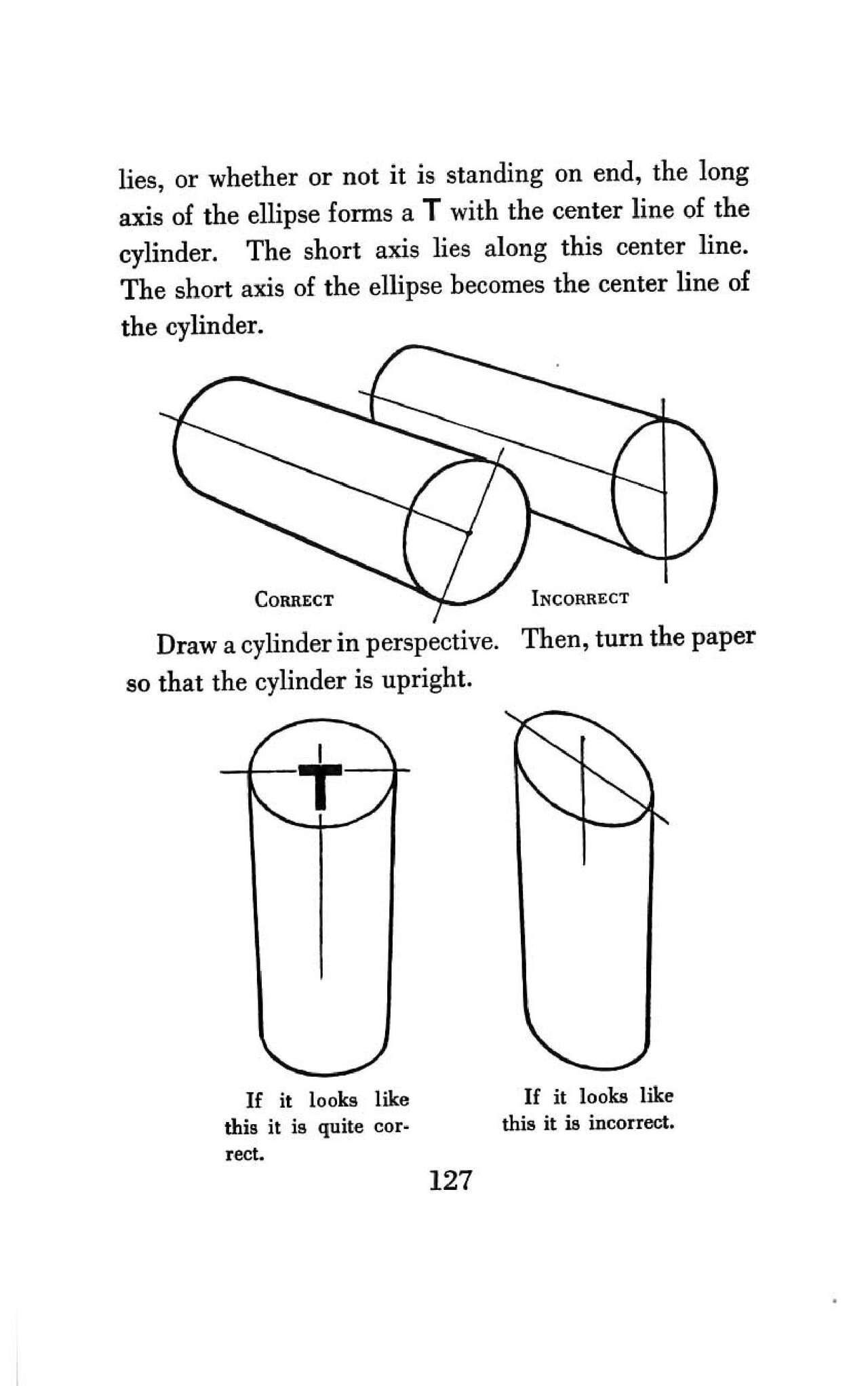 Perspective Made Easy 135