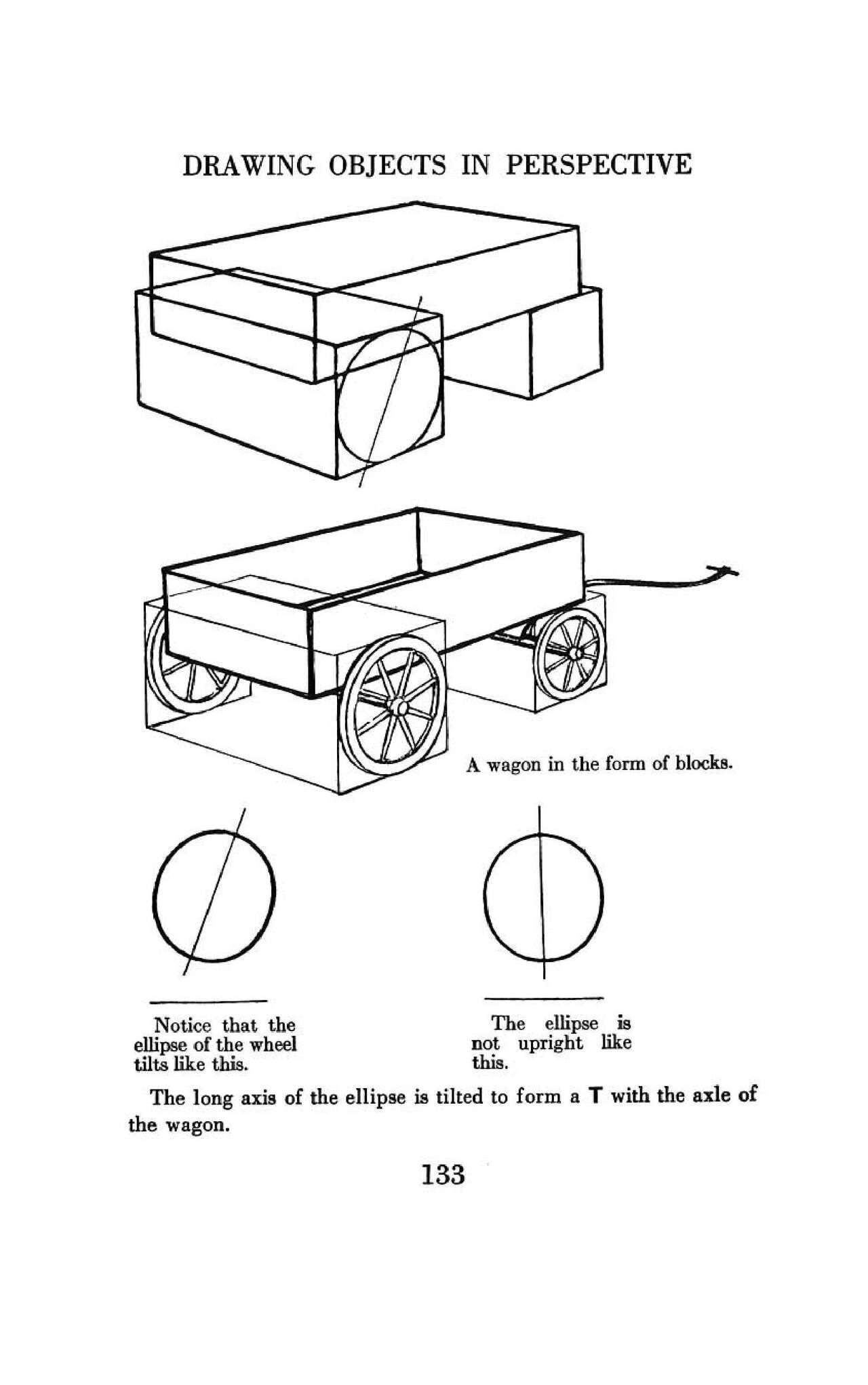 Perspective Made Easy 141