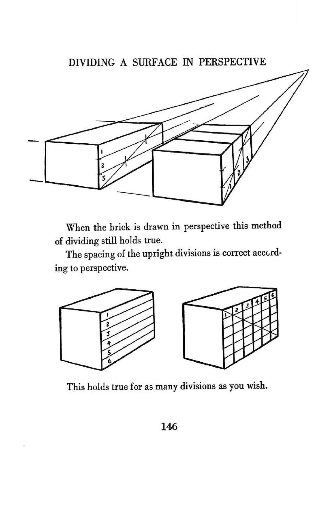 Perspective Made Easy 153