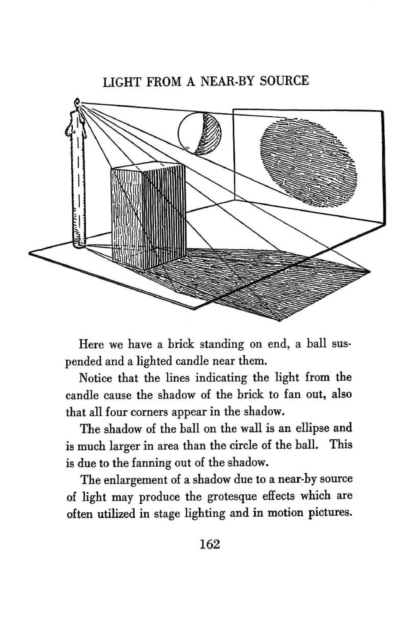 Perspective Made Easy 170