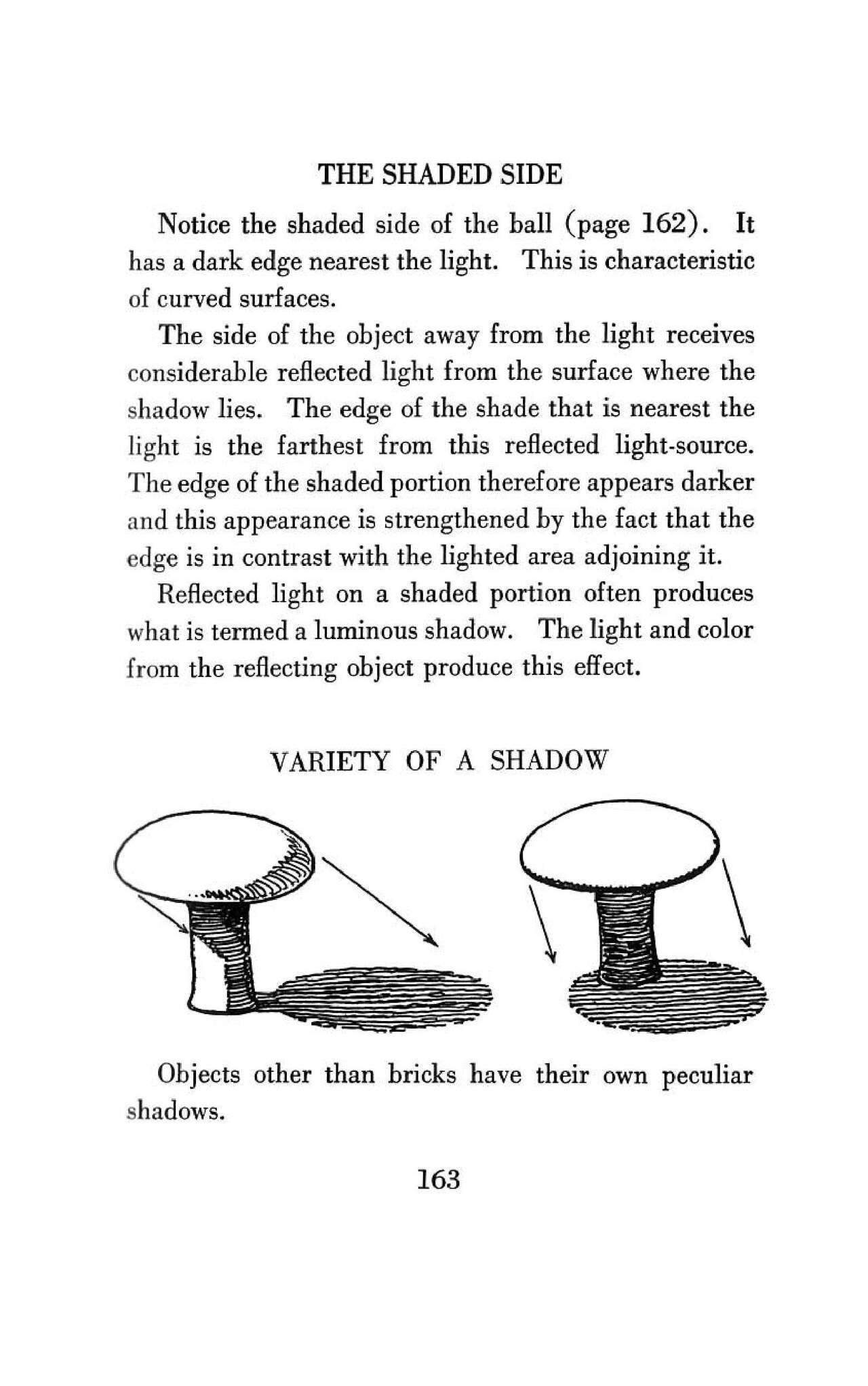 Perspective Made Easy 171