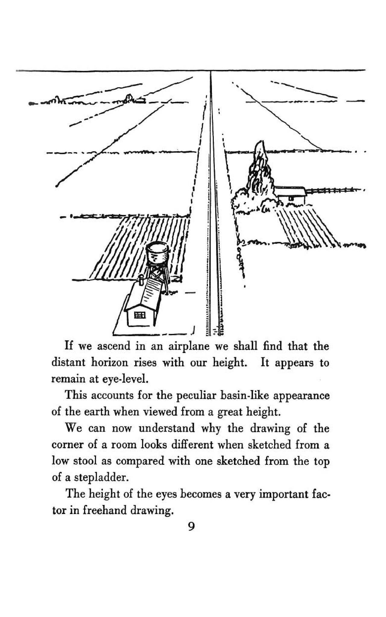 Perspective Made Easy 22