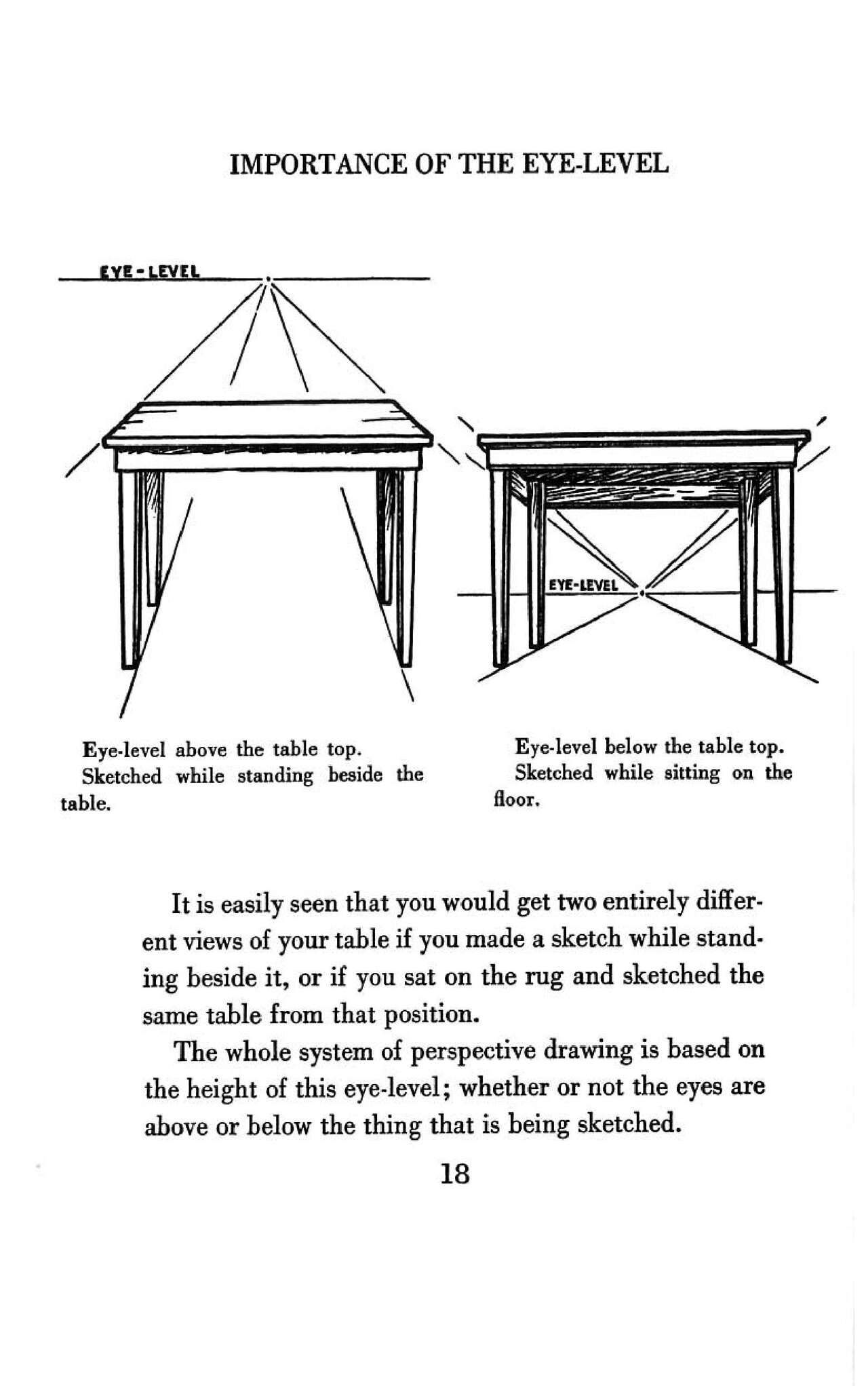 Perspective Made Easy 31