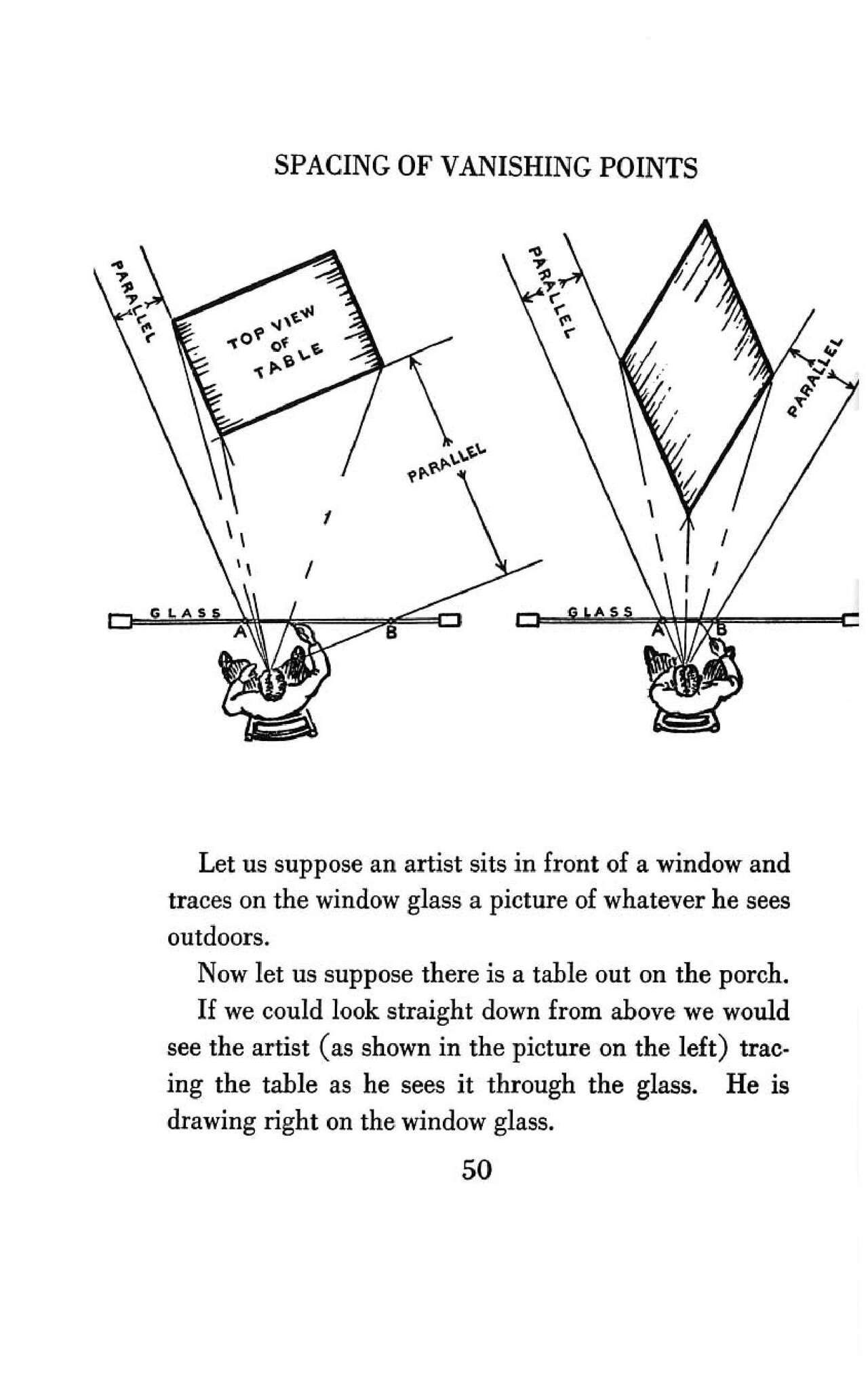 Perspective Made Easy 61