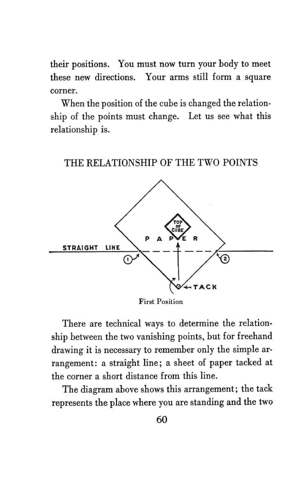 Perspective Made Easy 71