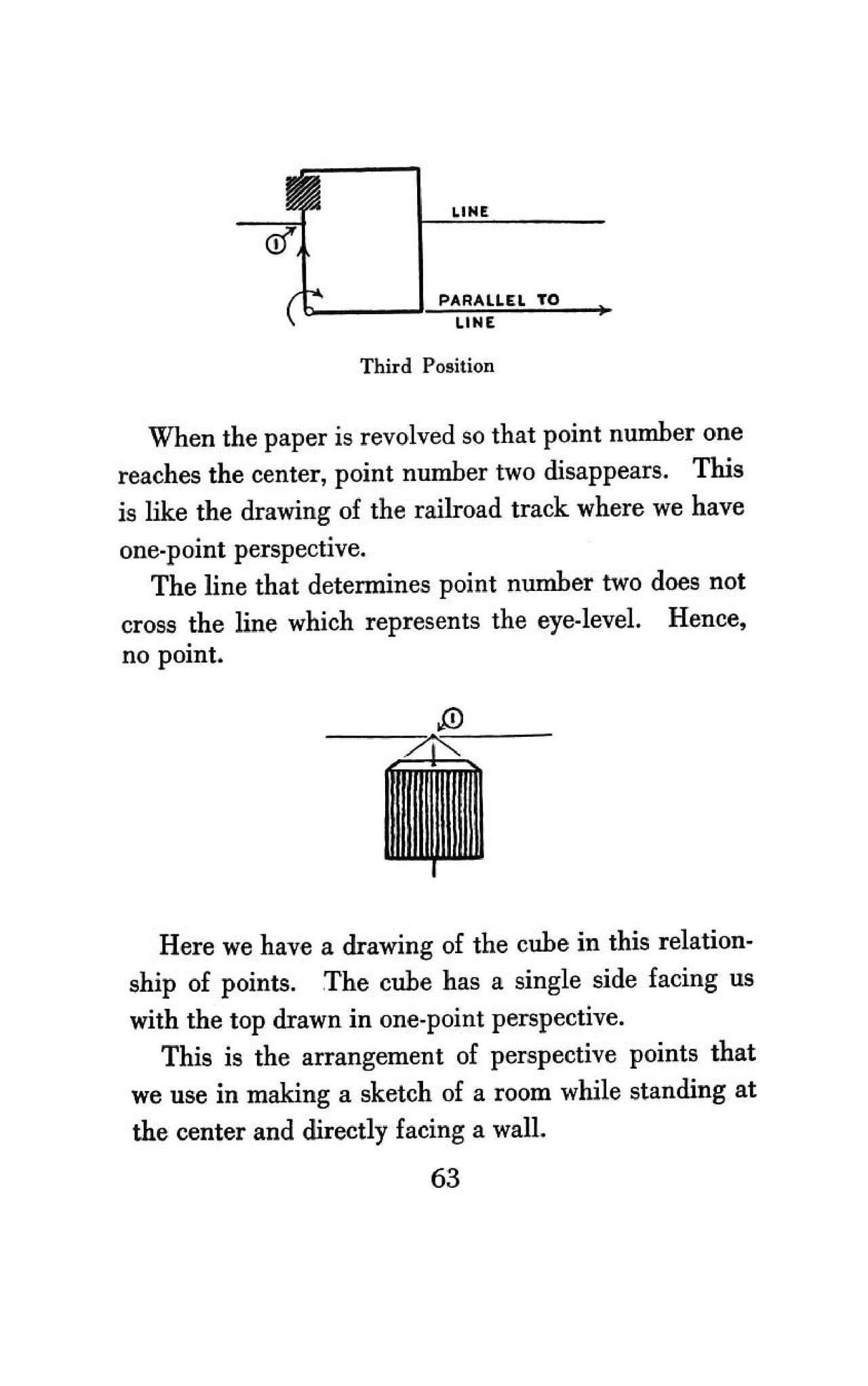 Perspective Made Easy 74