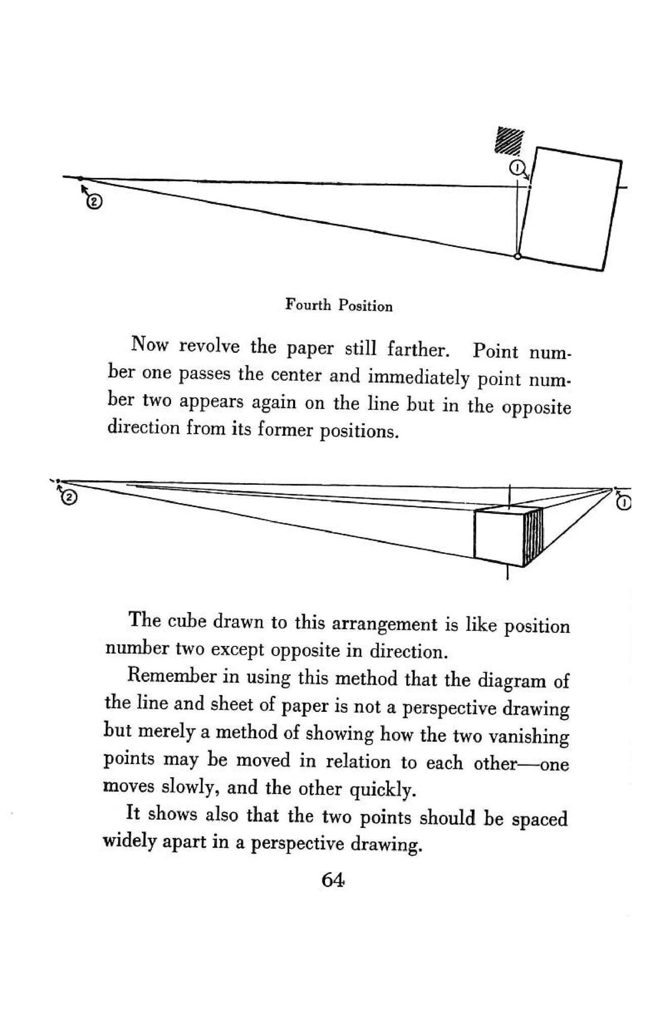 Perspective Made Easy 75