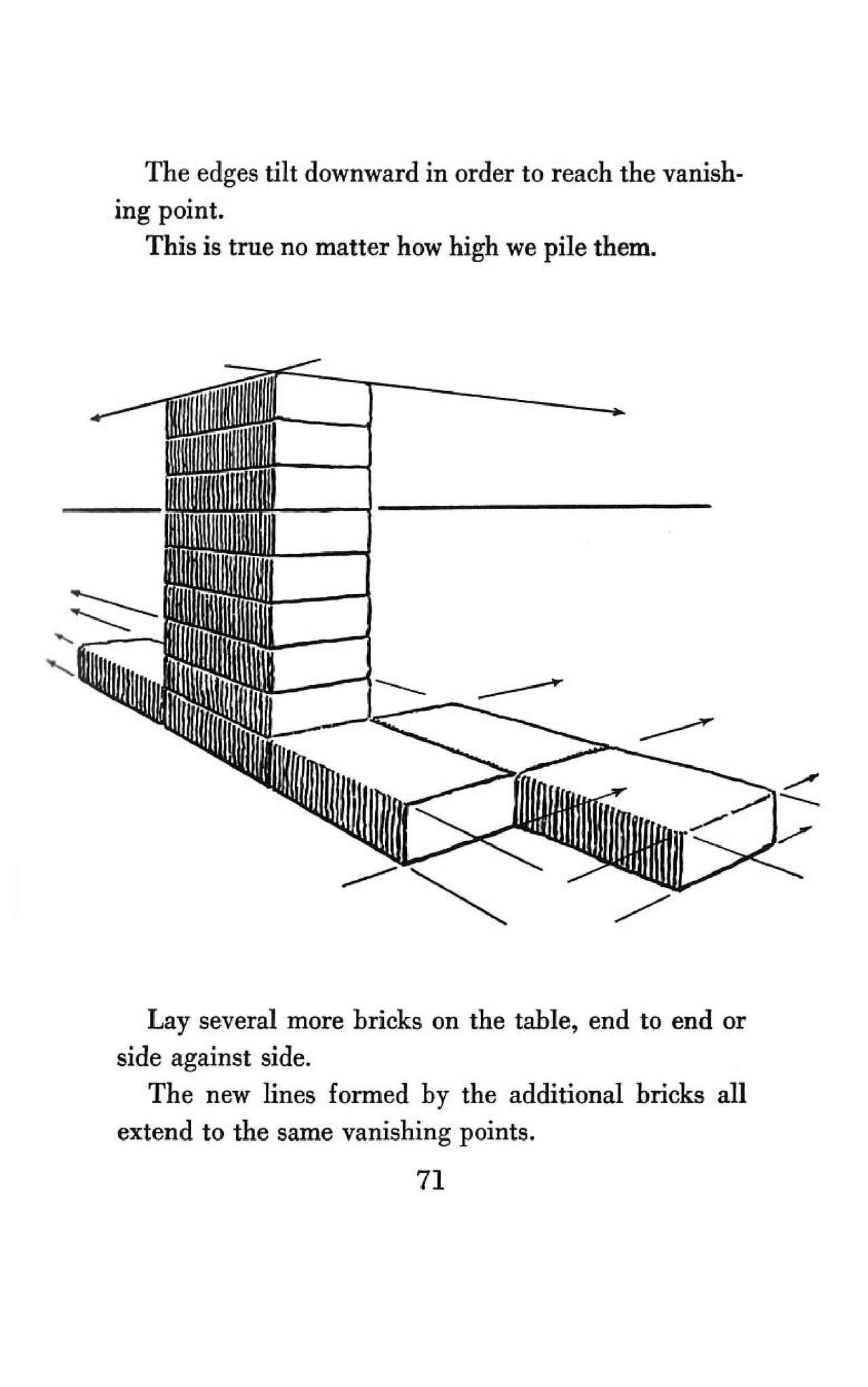 Perspective Made Easy 81