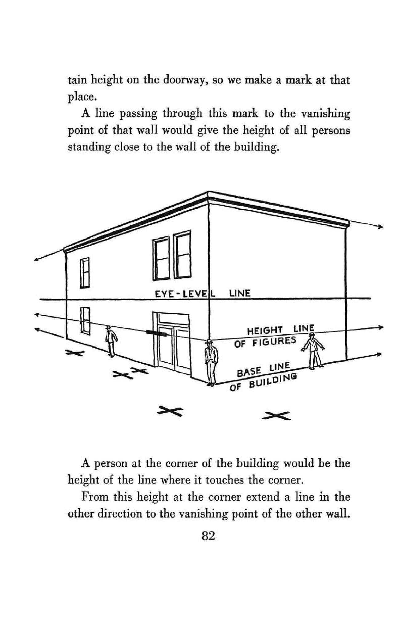 Perspective Made Easy 91