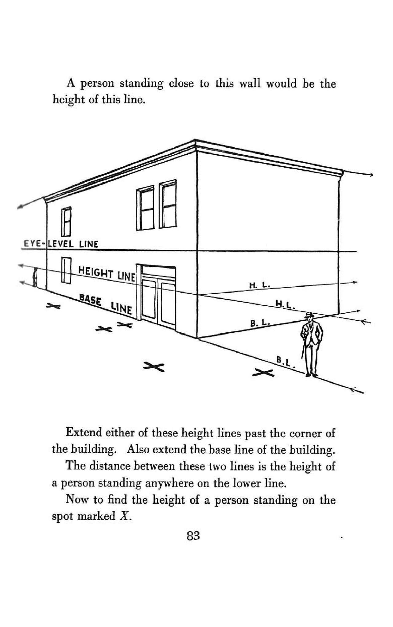 Perspective Made Easy 92