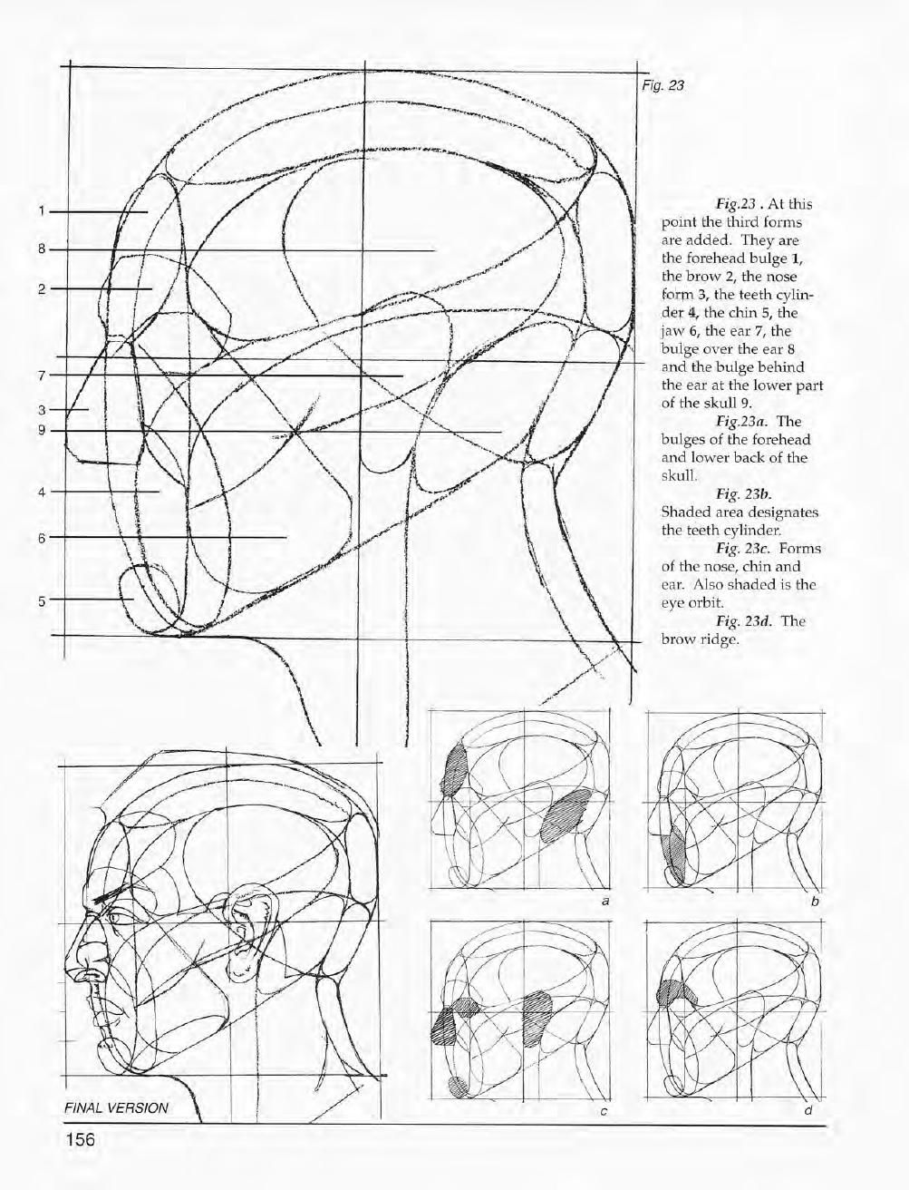 Mastering Drawing the Human Figure: From Life, Memory and Imagination 157