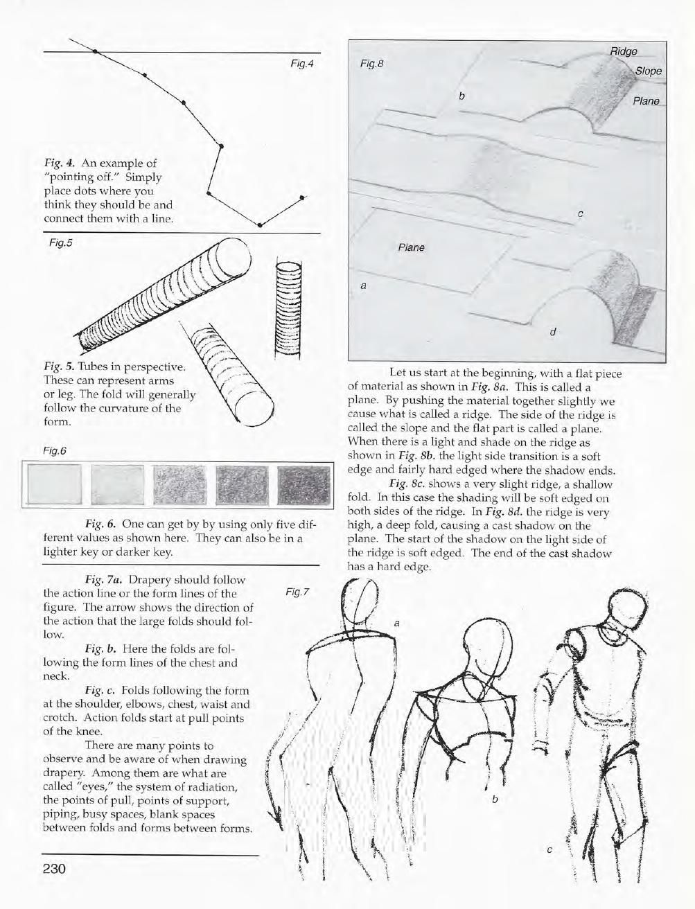 Mastering Drawing the Human Figure: From Life, Memory and Imagination 231