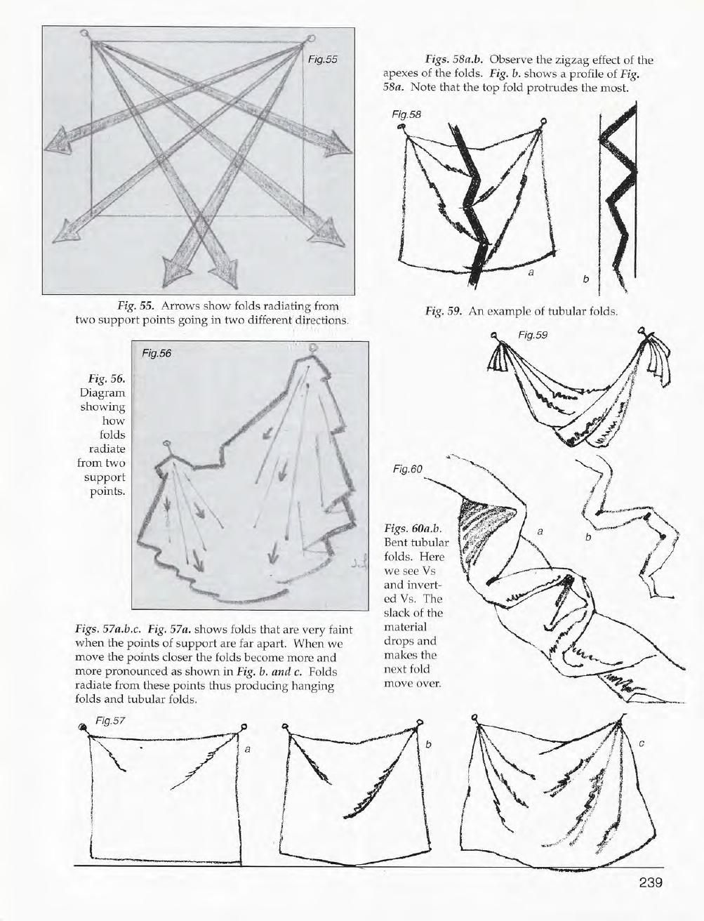 Mastering Drawing the Human Figure: From Life, Memory and Imagination 240